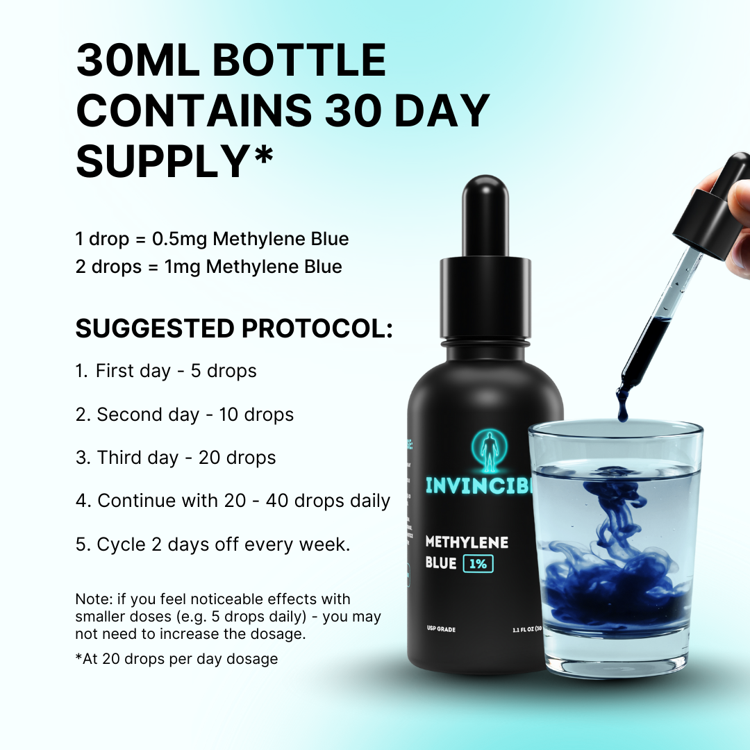 METHYLENE BLUE 1% 30ml