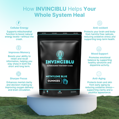 Black Friday Only: Try Methylene Blue Gummies For FREE